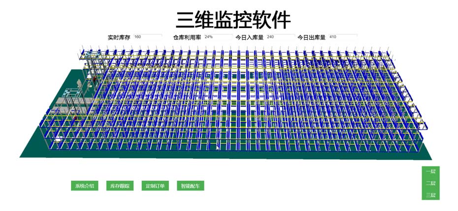 监控软件