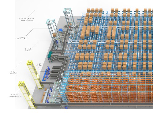 智能密集仓储系统