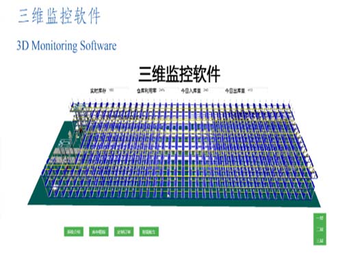 三维监控软件